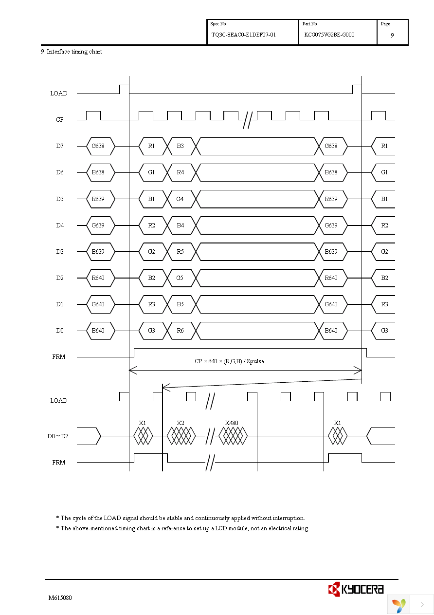 KCG075VG2BE-G000 Page 12