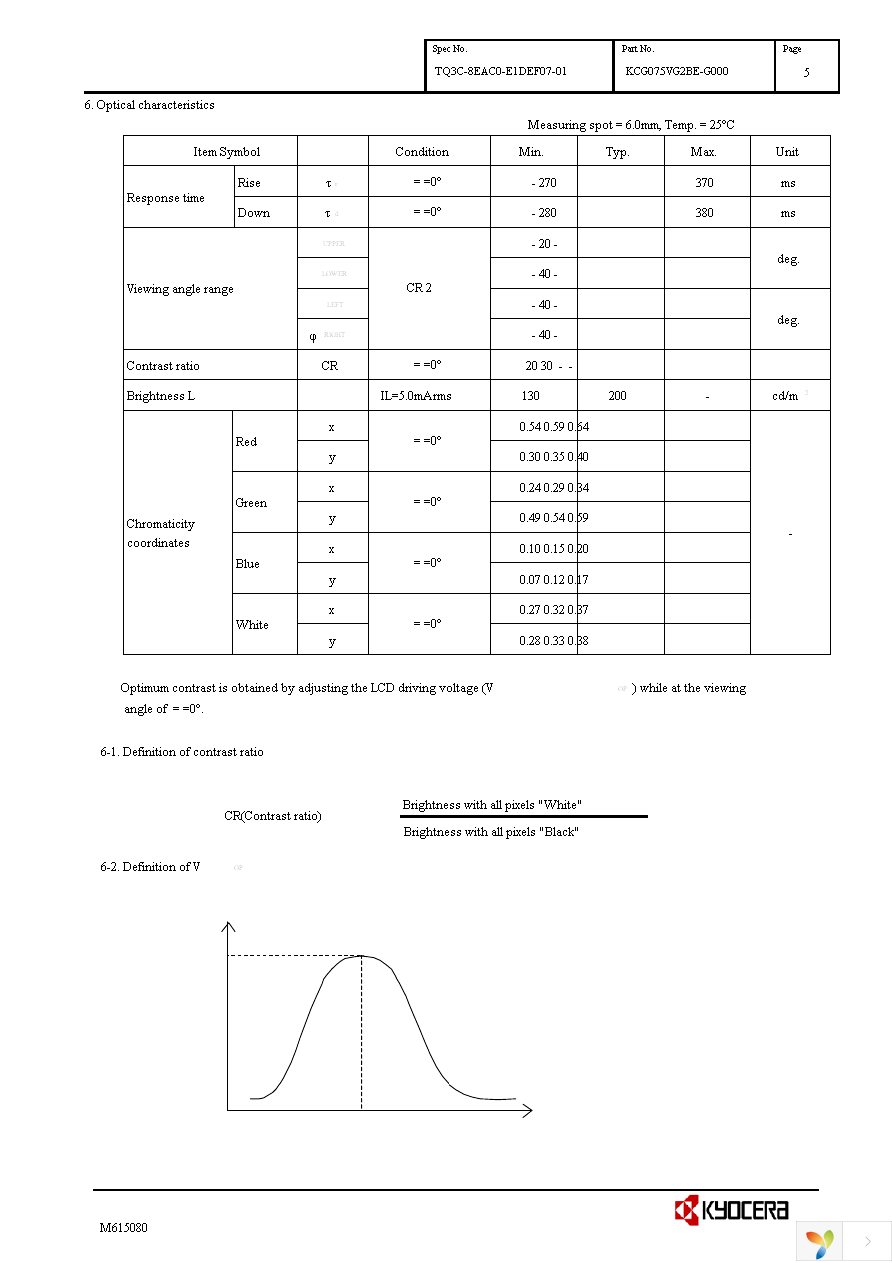 KCG075VG2BE-G000 Page 8