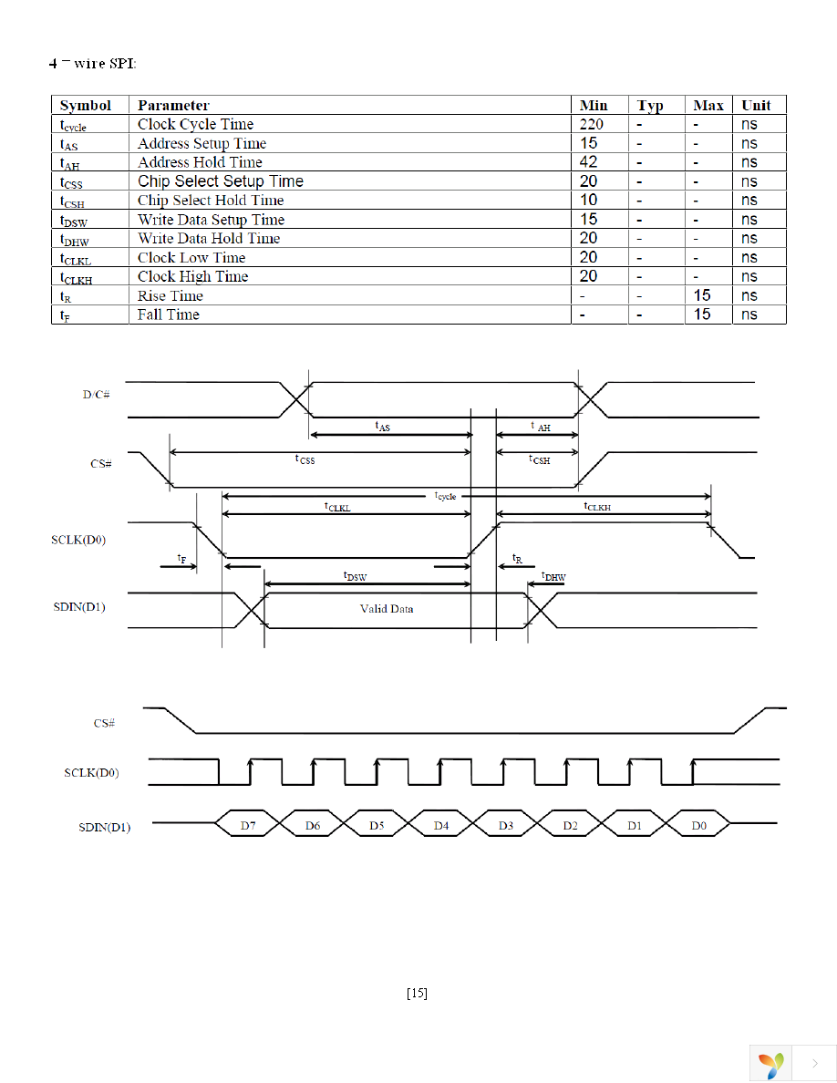 NHD-1.27-12896UGC3 Page 15