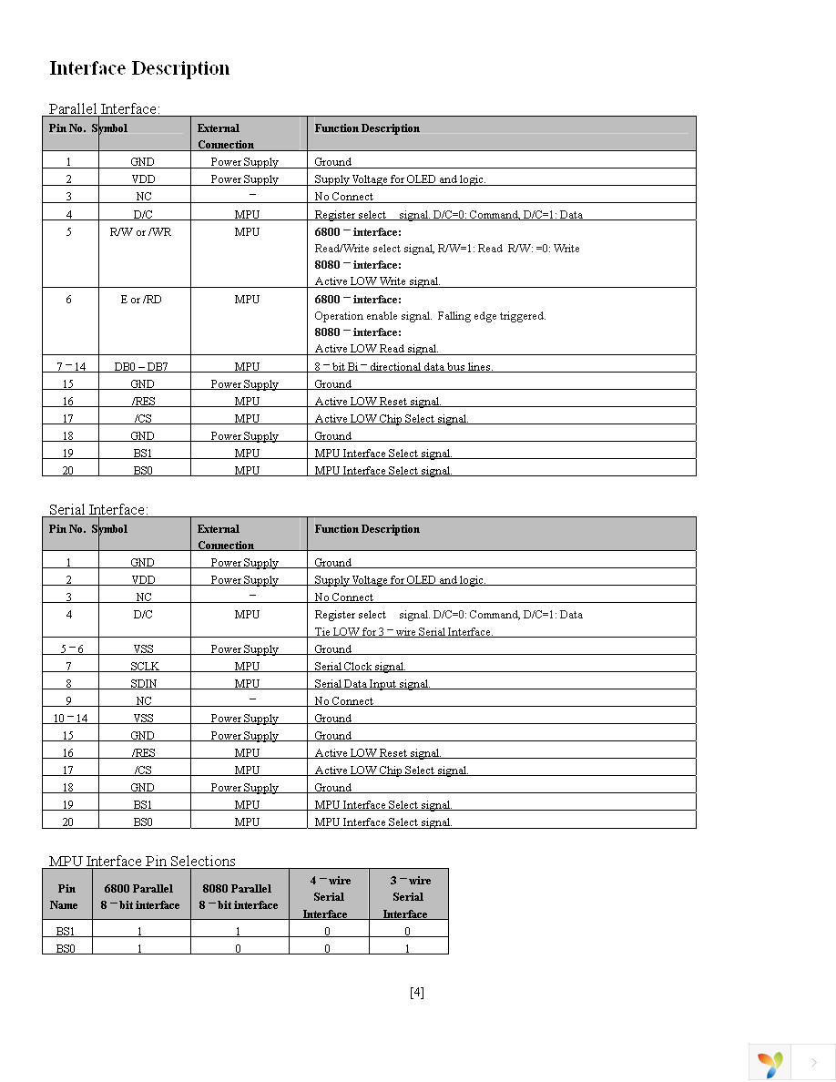 NHD-1.27-12896UGC3 Page 4