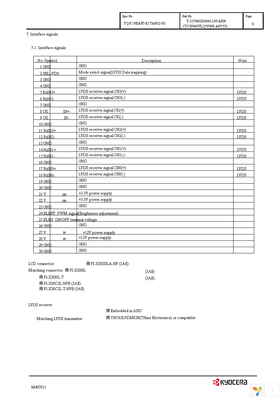 T-55786GD084J-LW-AHN Page 12