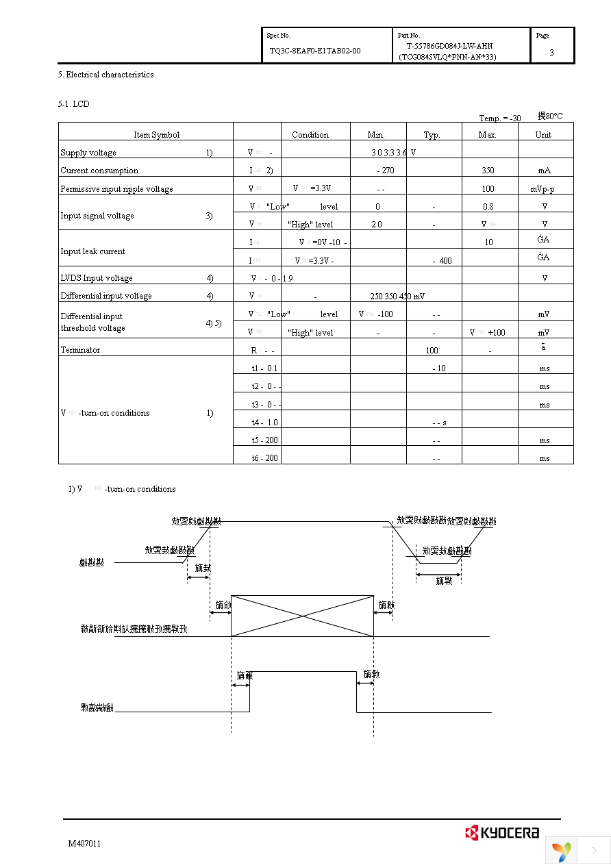 T-55786GD084J-LW-AHN Page 6