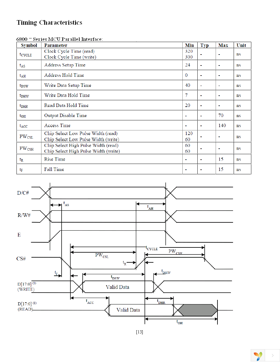 NHD-1.5-128128UGC3 Page 13