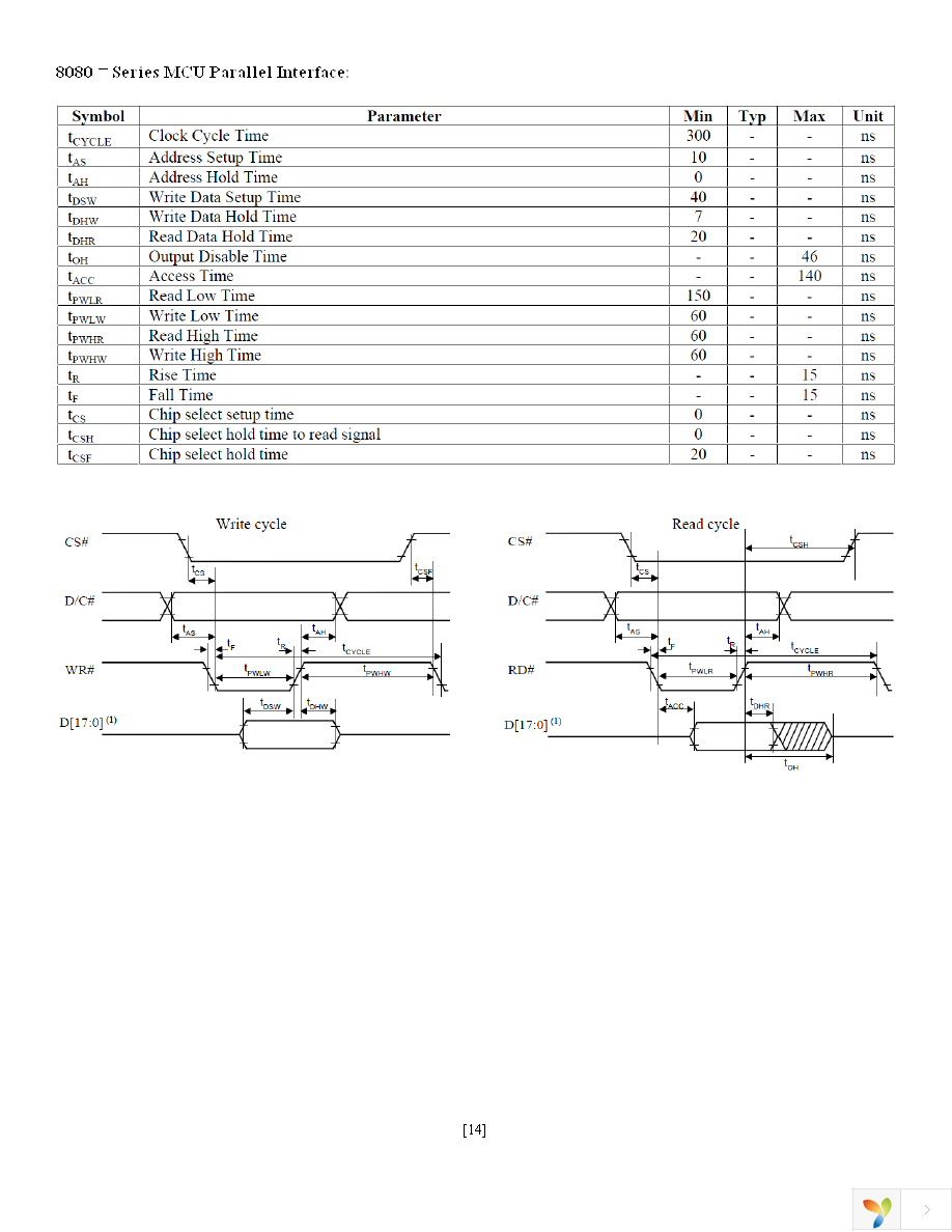 NHD-1.5-128128UGC3 Page 14