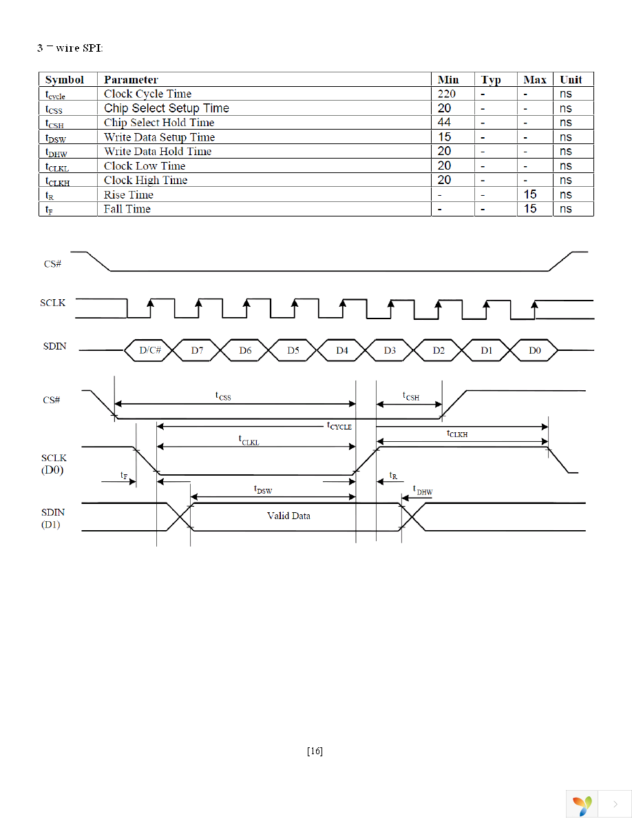 NHD-1.5-128128UGC3 Page 16