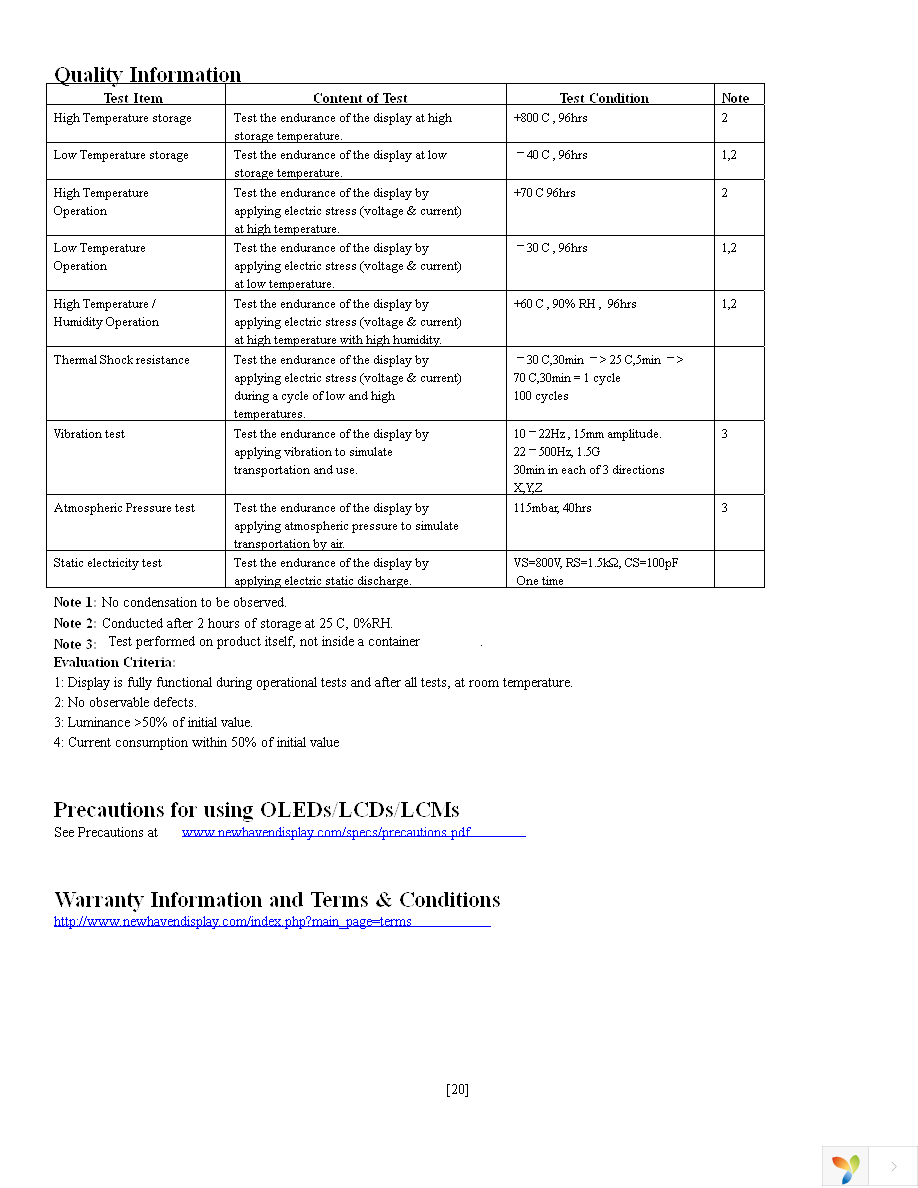 NHD-1.5-128128UGC3 Page 20