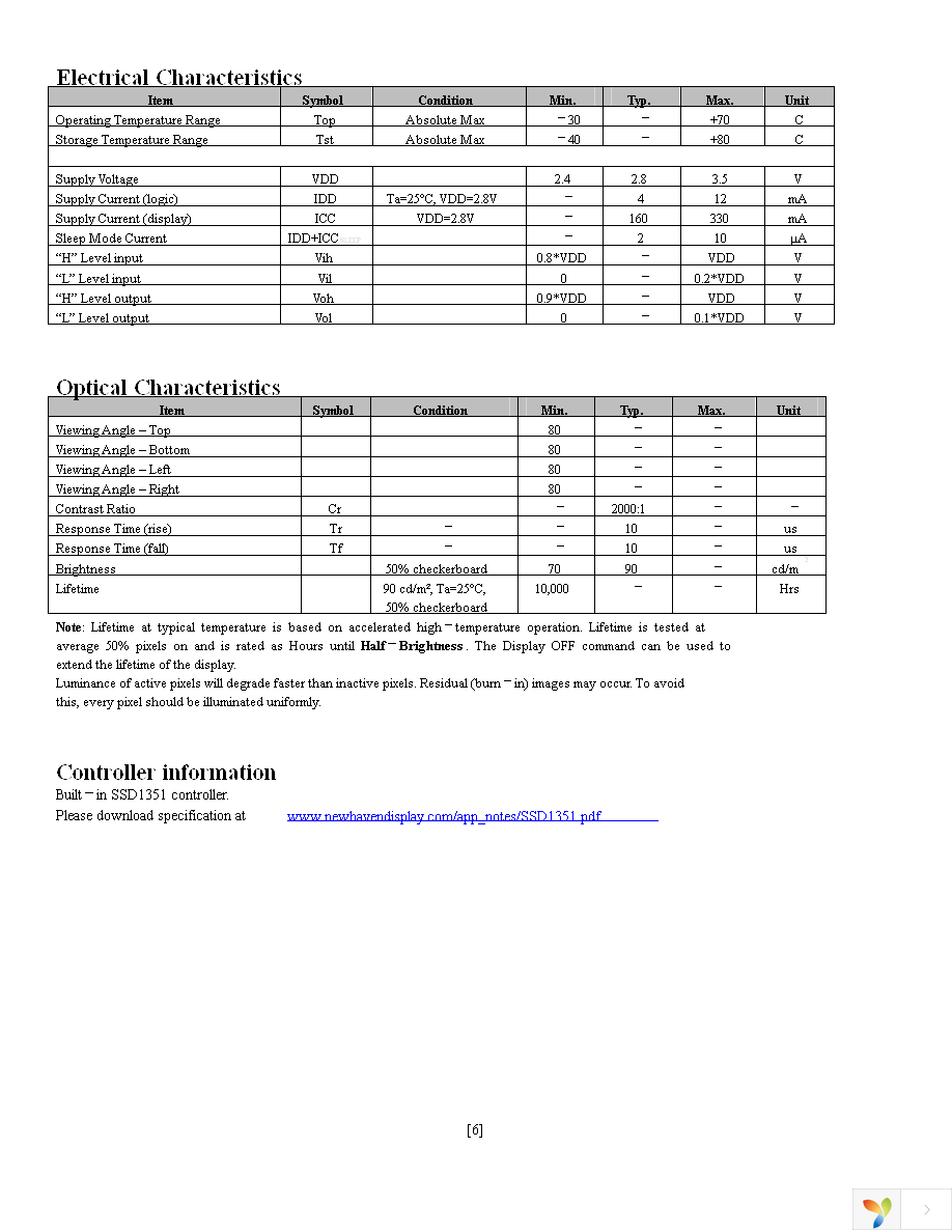 NHD-1.5-128128UGC3 Page 6