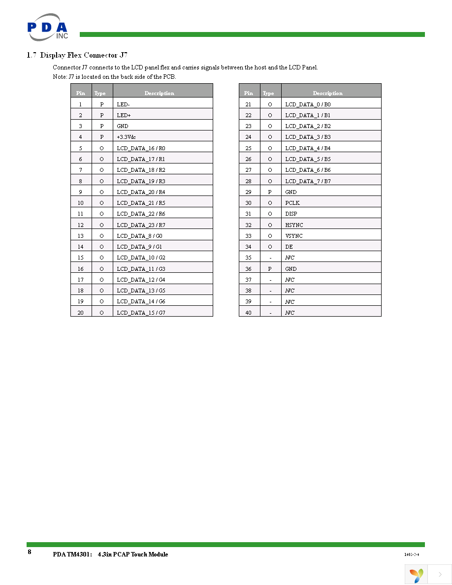 90-00002-C0 Page 8