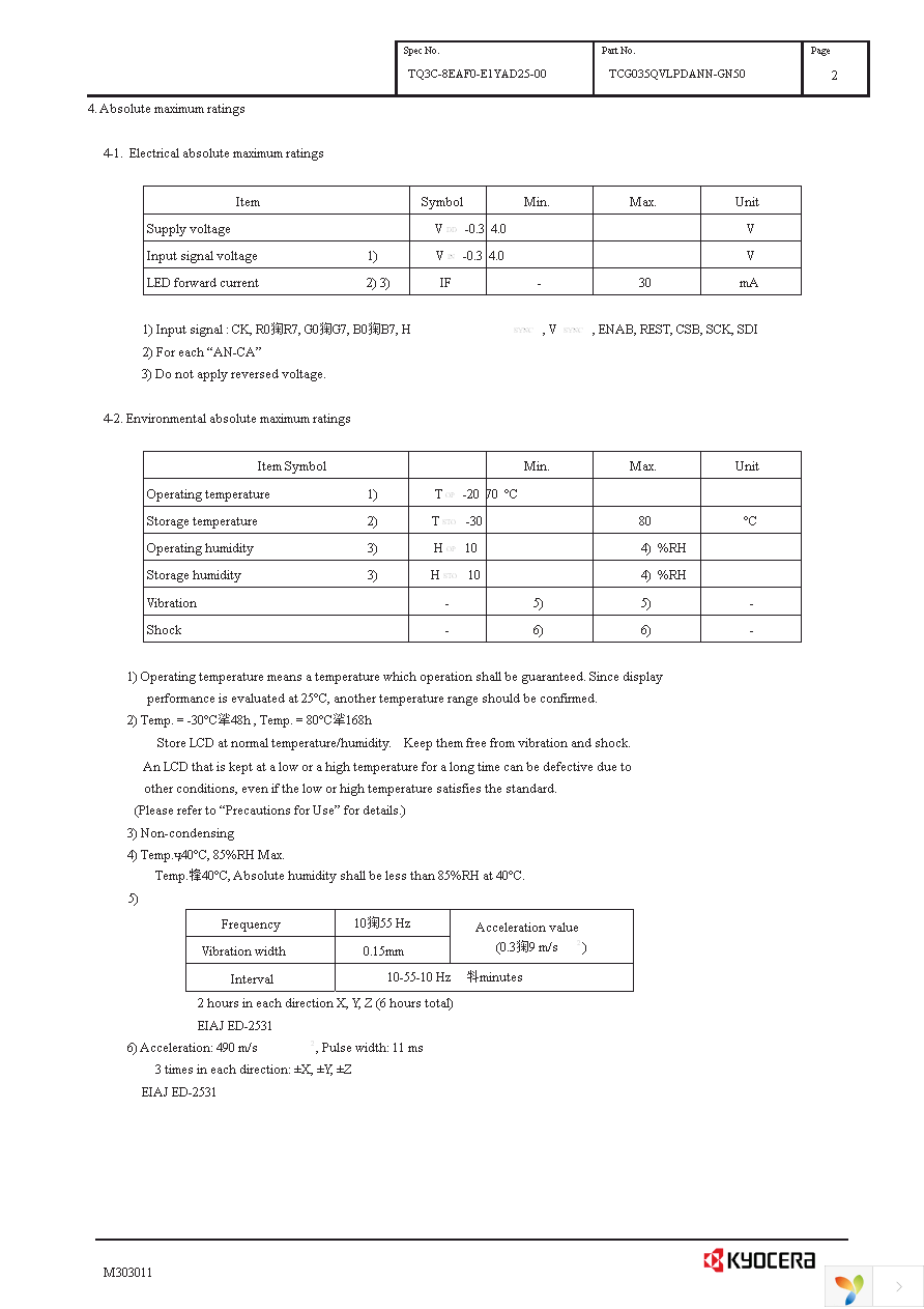 TCG035QVLPDANN-GN50 Page 5