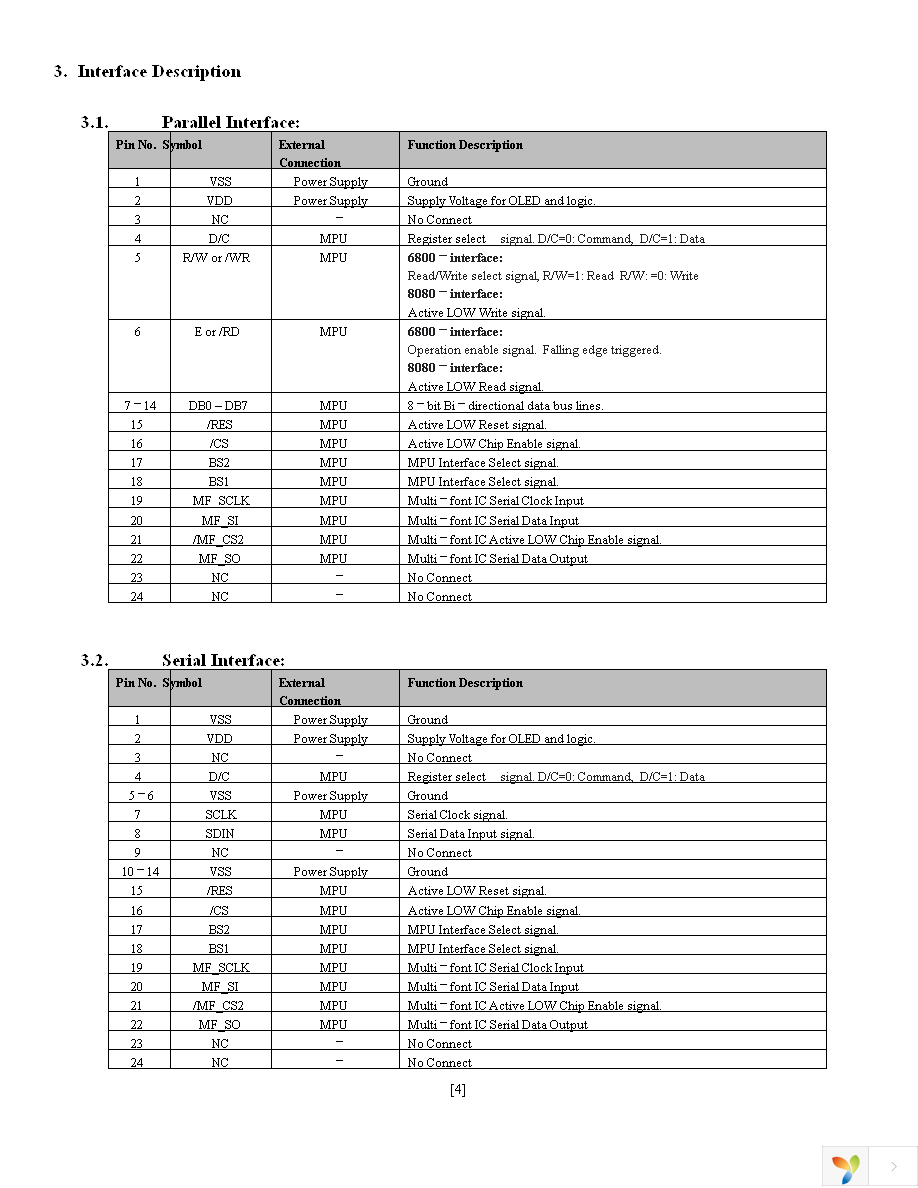 NHD-2.23-12832UMY3 Page 4