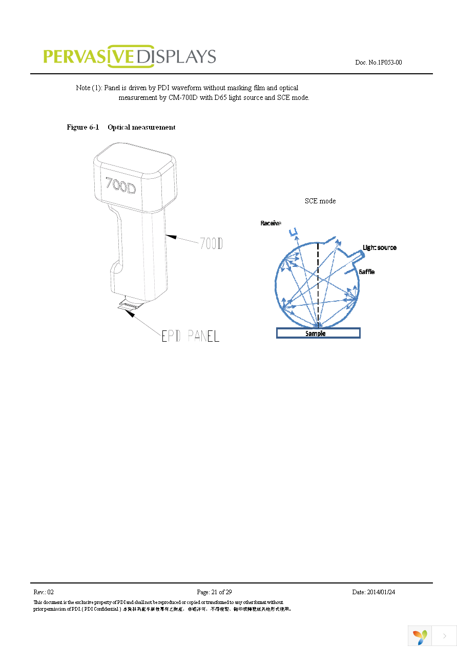 EM027BS013 Page 21