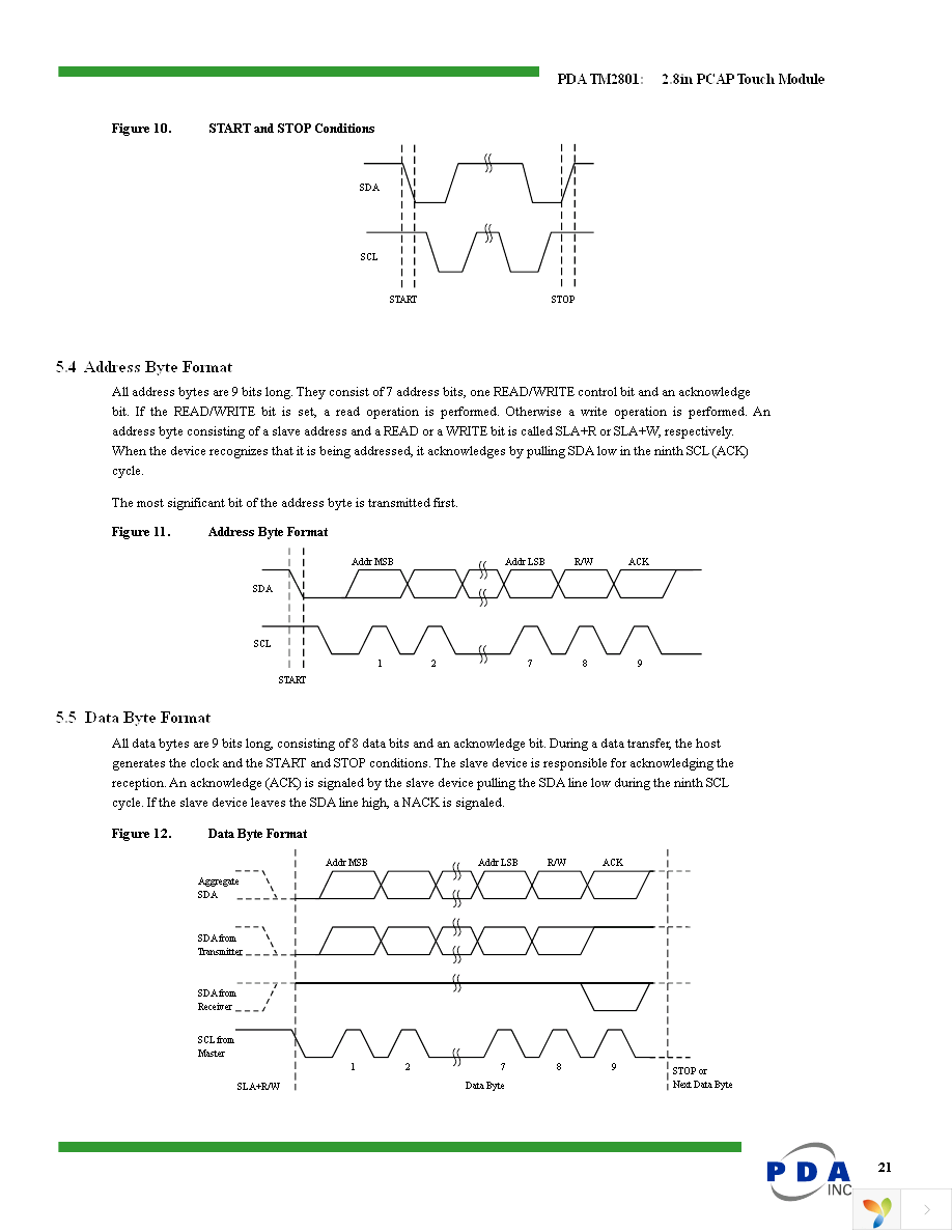 90-00003-A1 Page 21