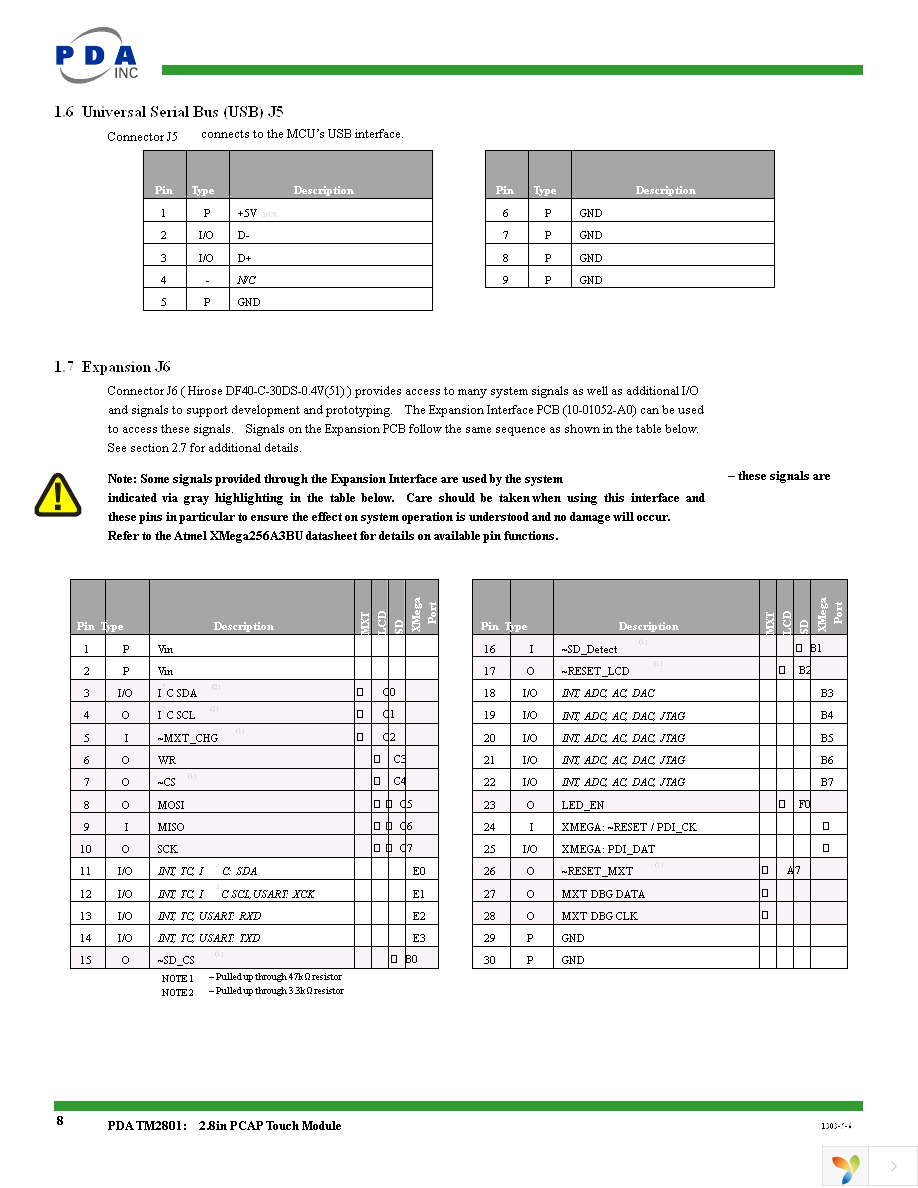 90-00003-A1 Page 8