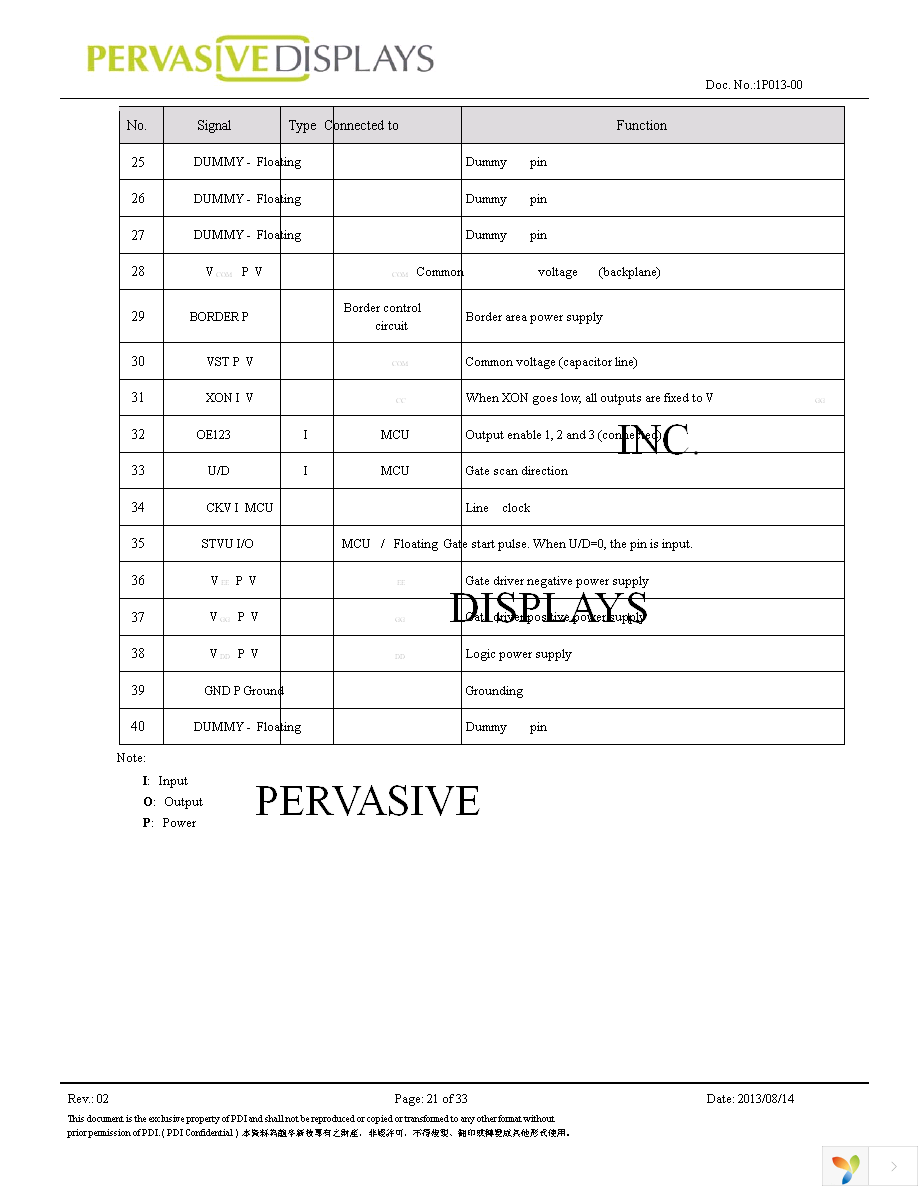 EW074AT012 Page 21