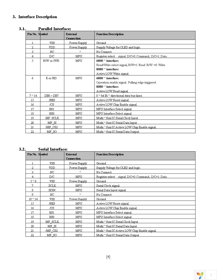 NHD-3.12-25664UMB3 Page 4