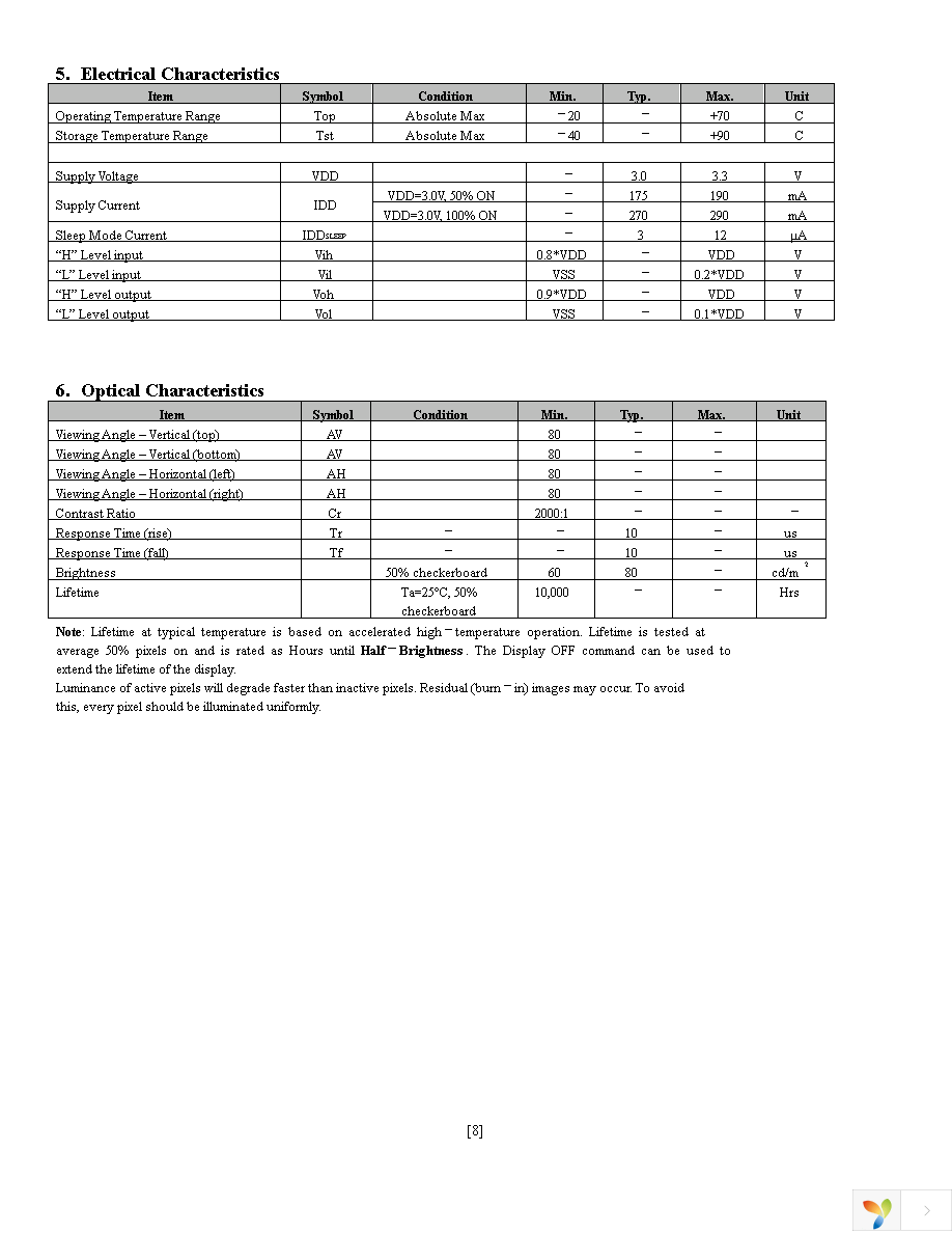 NHD-3.12-25664UMB3 Page 8