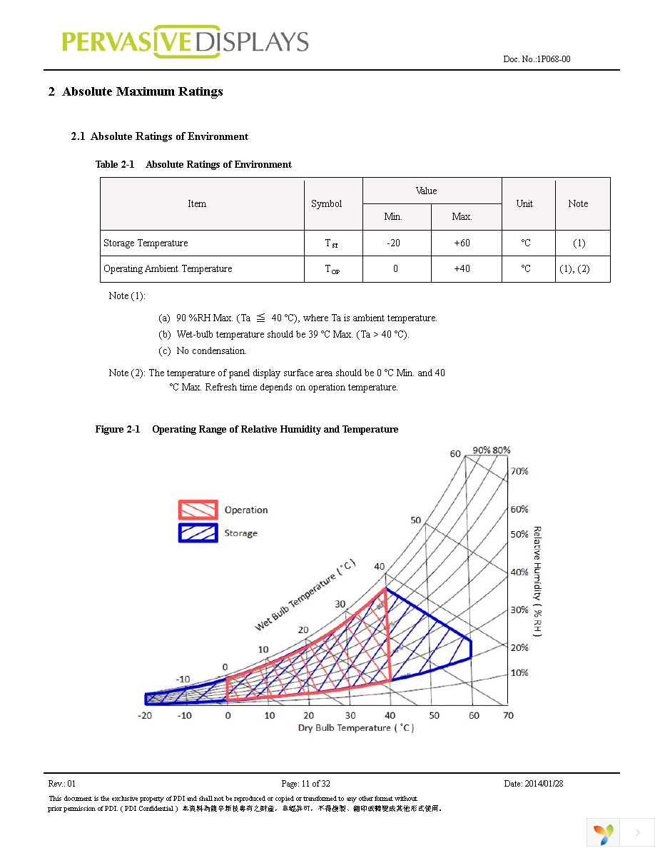 EW074BT011 Page 11