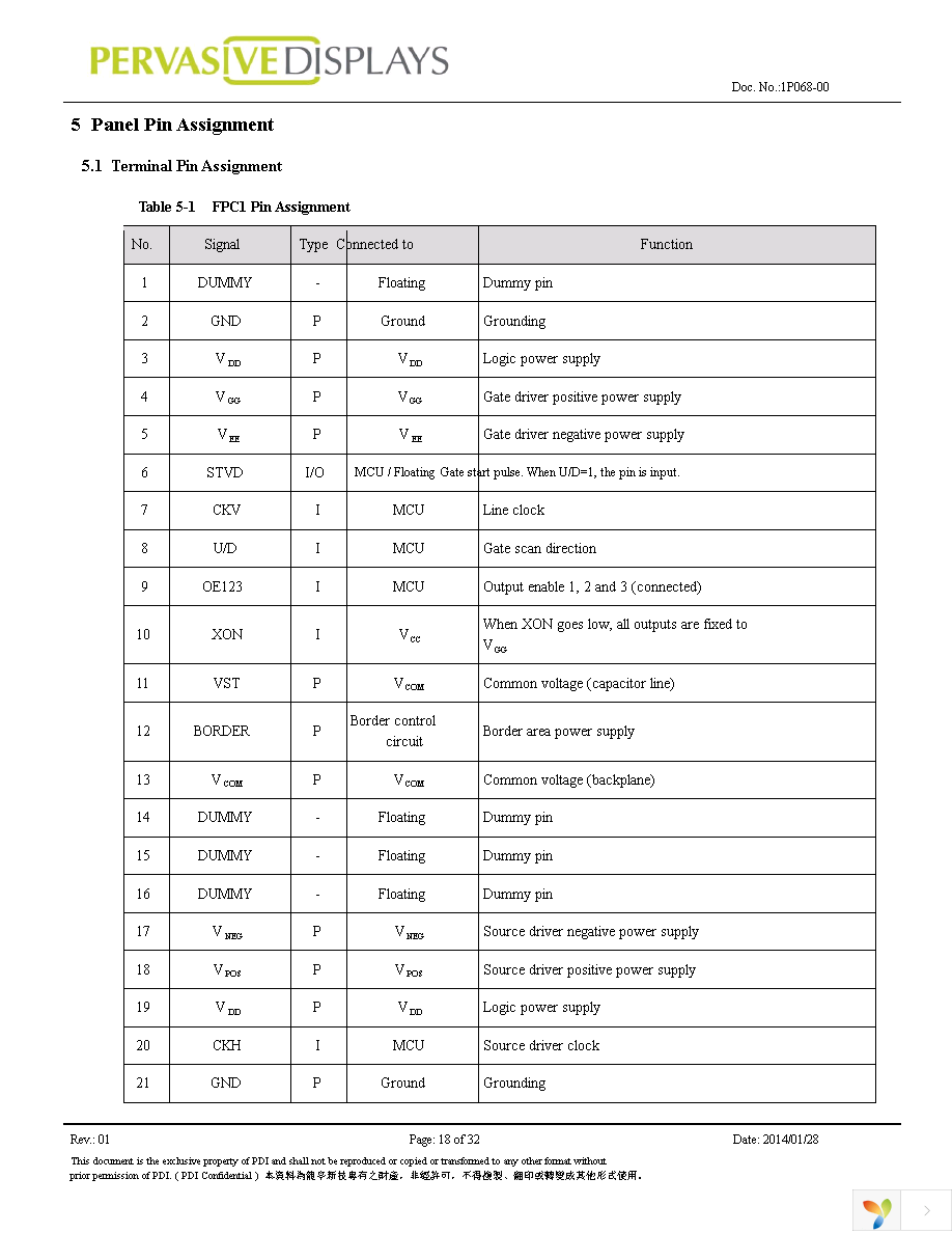 EW074BT011 Page 18