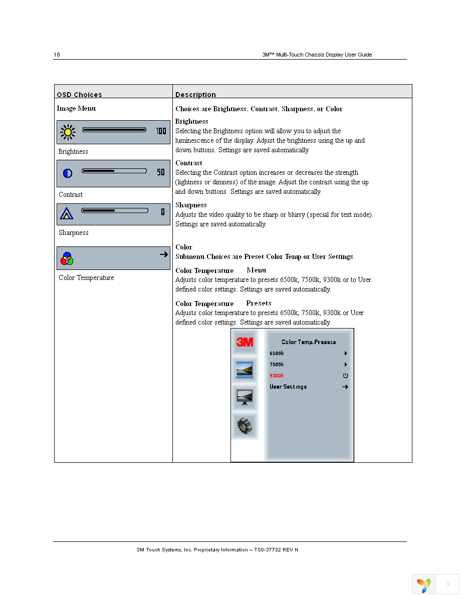 C2254PW Page 18