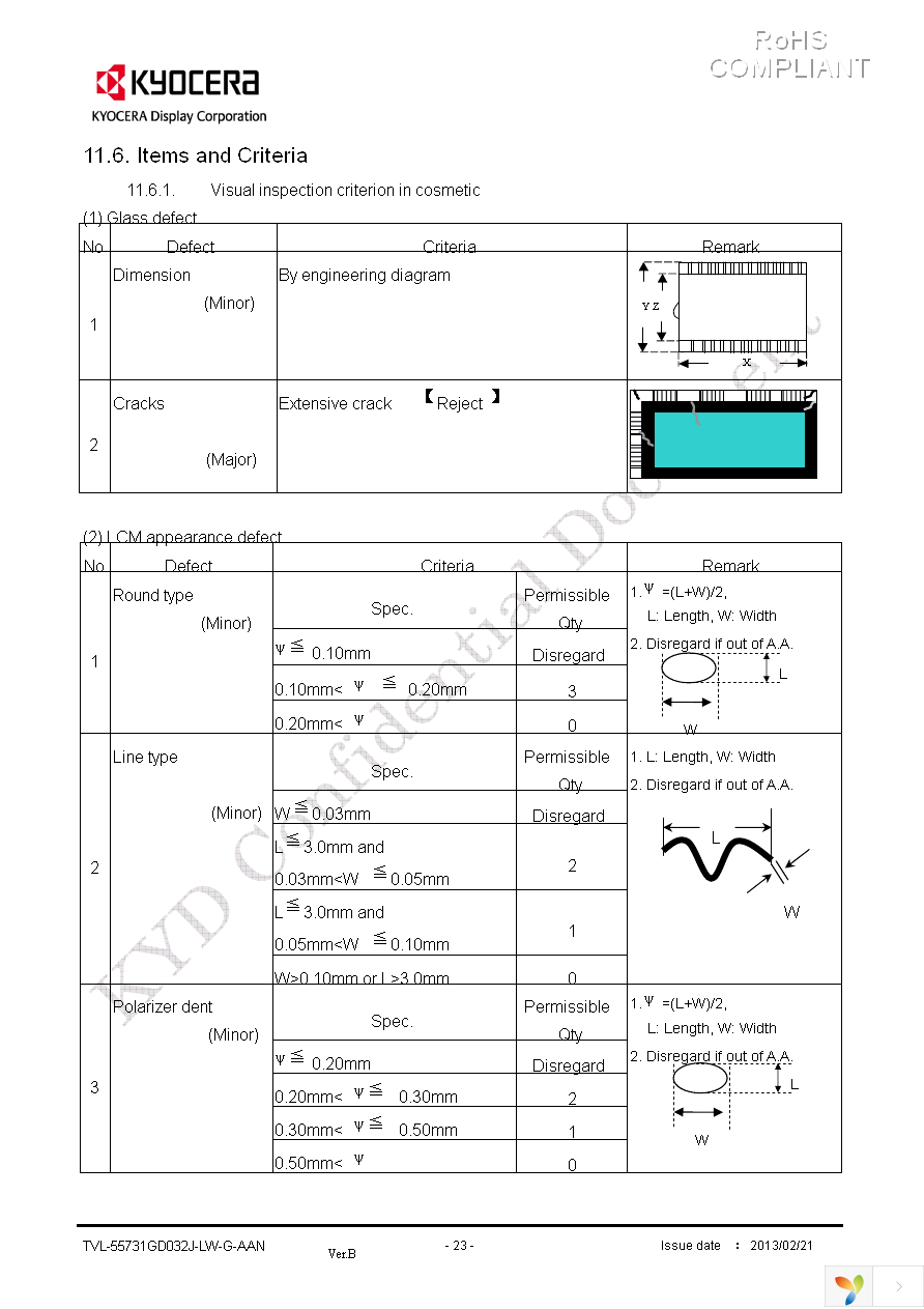 TVL-55731GD032J-LW-G-AAN Page 24