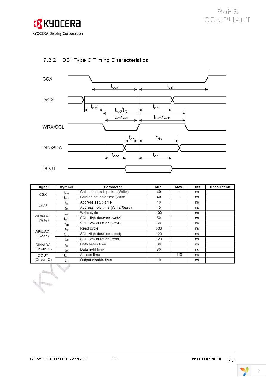 TVL-55739GD032J-LW-G-AAN Page 11