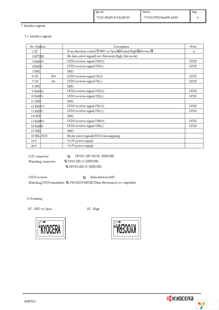 TCG101WXLPAANN-AN20 Page 12