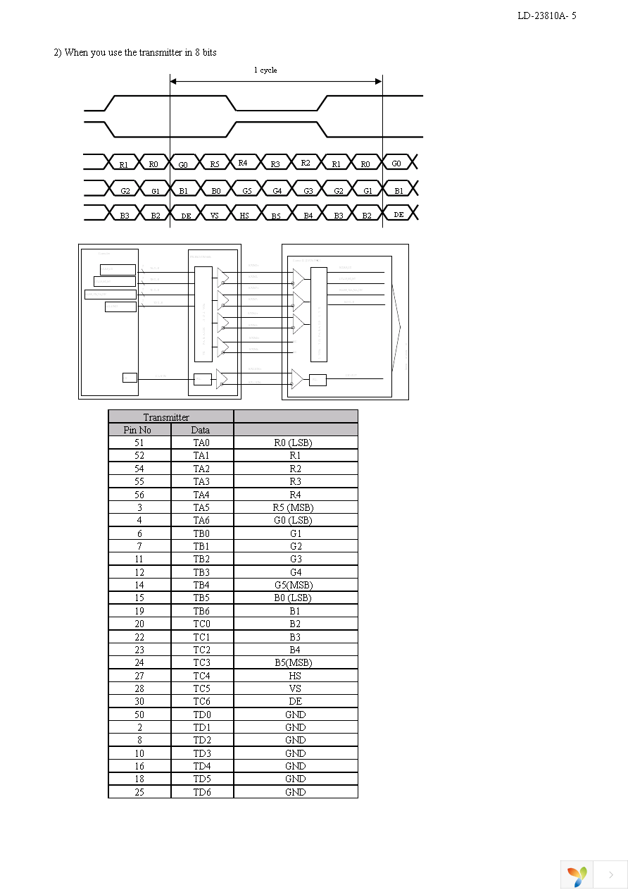 LQ104V1LG81 Page 8