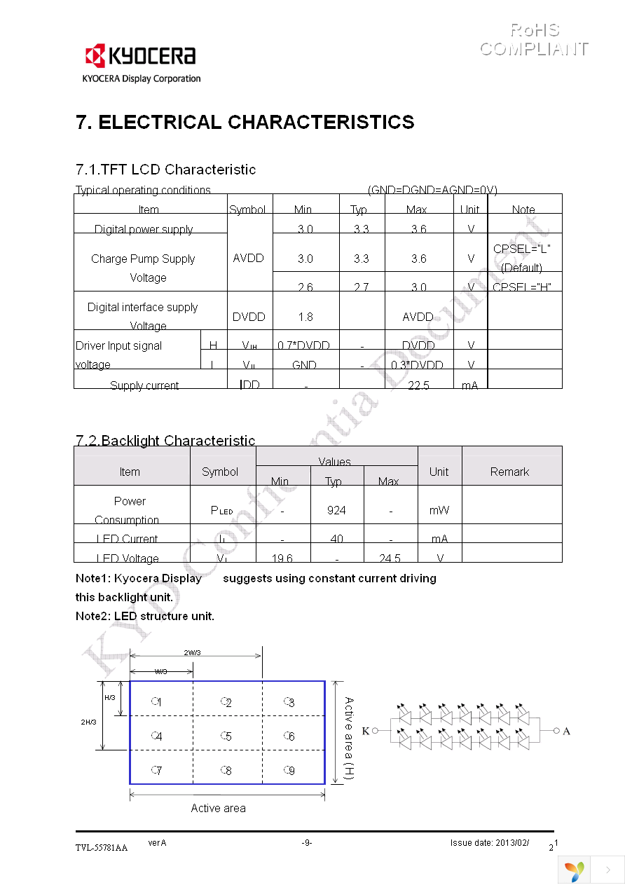 TVL-55781GD050J-LW-G-AAN Page 9