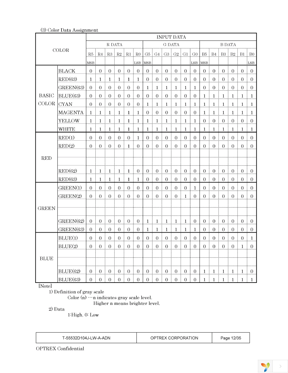 T-55532D104J-LW-A-ADN Page 12