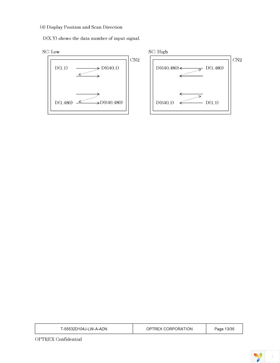 T-55532D104J-LW-A-ADN Page 13