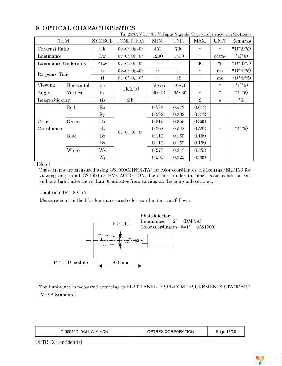 T-55532D104J-LW-A-ADN Page 17