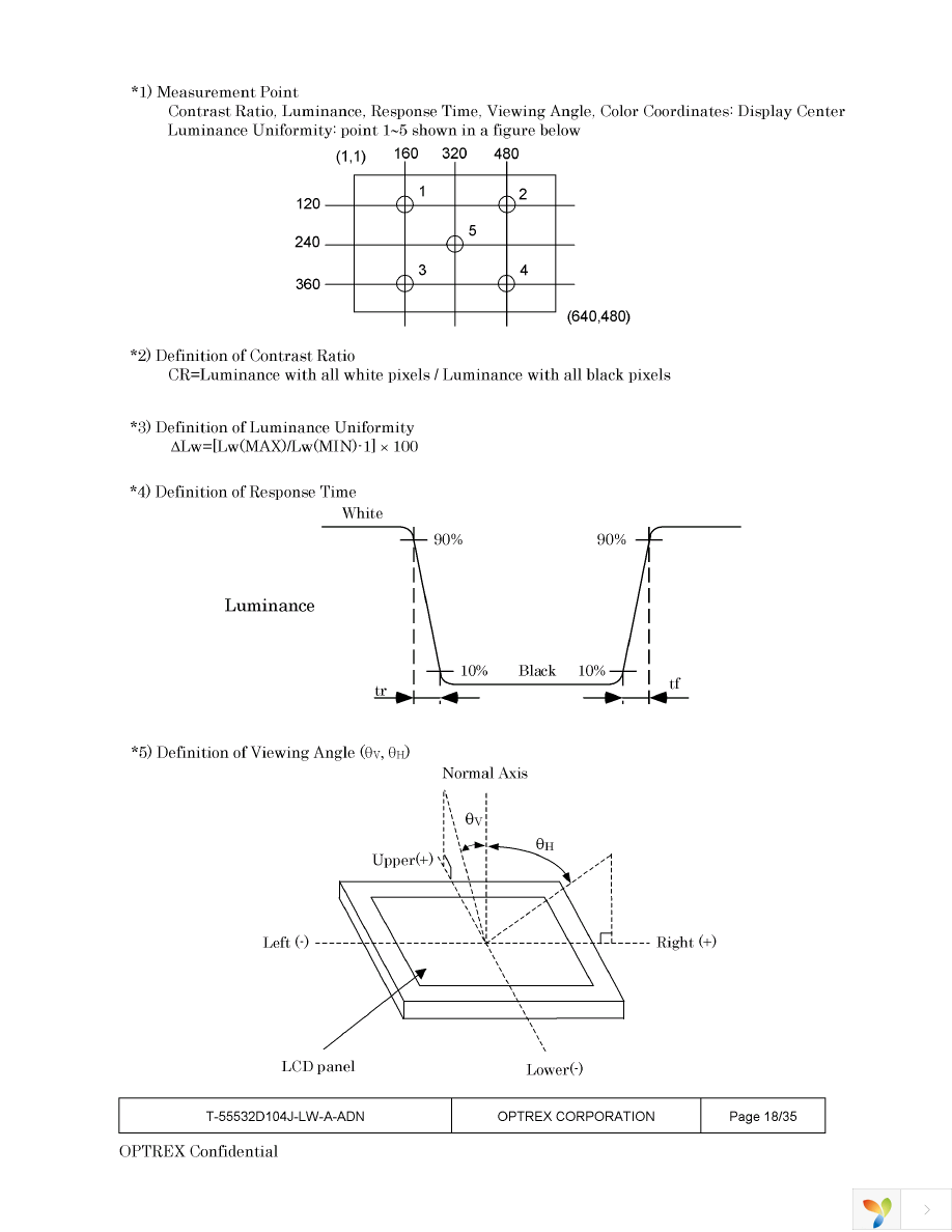 T-55532D104J-LW-A-ADN Page 18