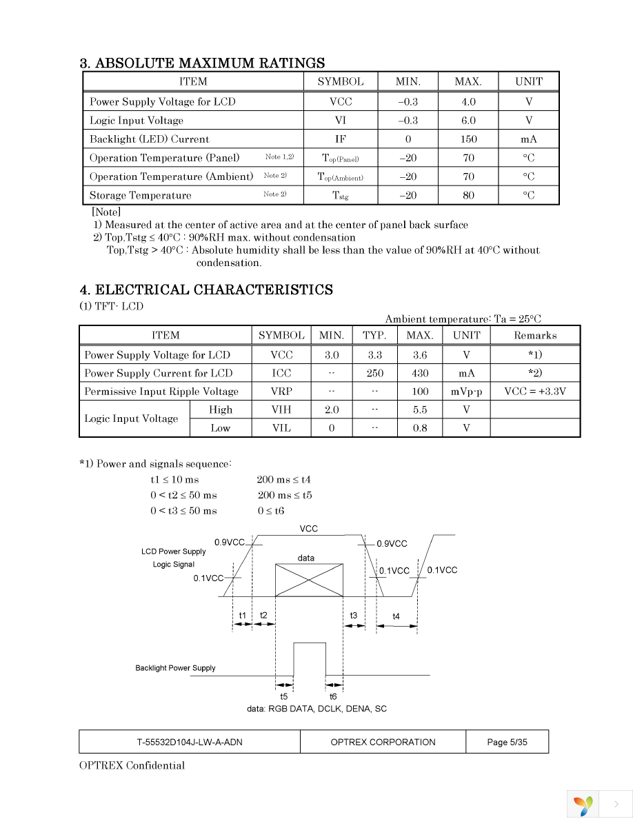 T-55532D104J-LW-A-ADN Page 5