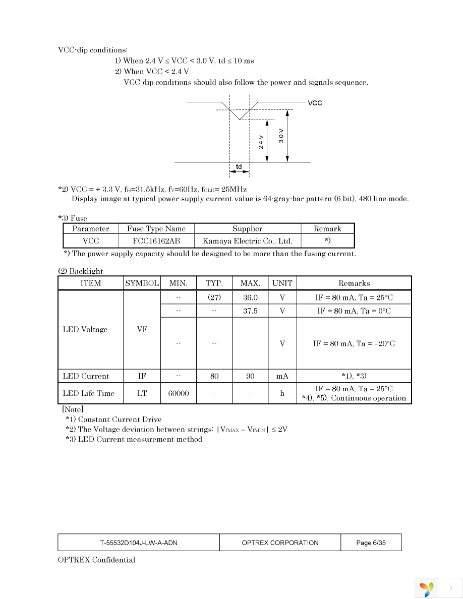 T-55532D104J-LW-A-ADN Page 6