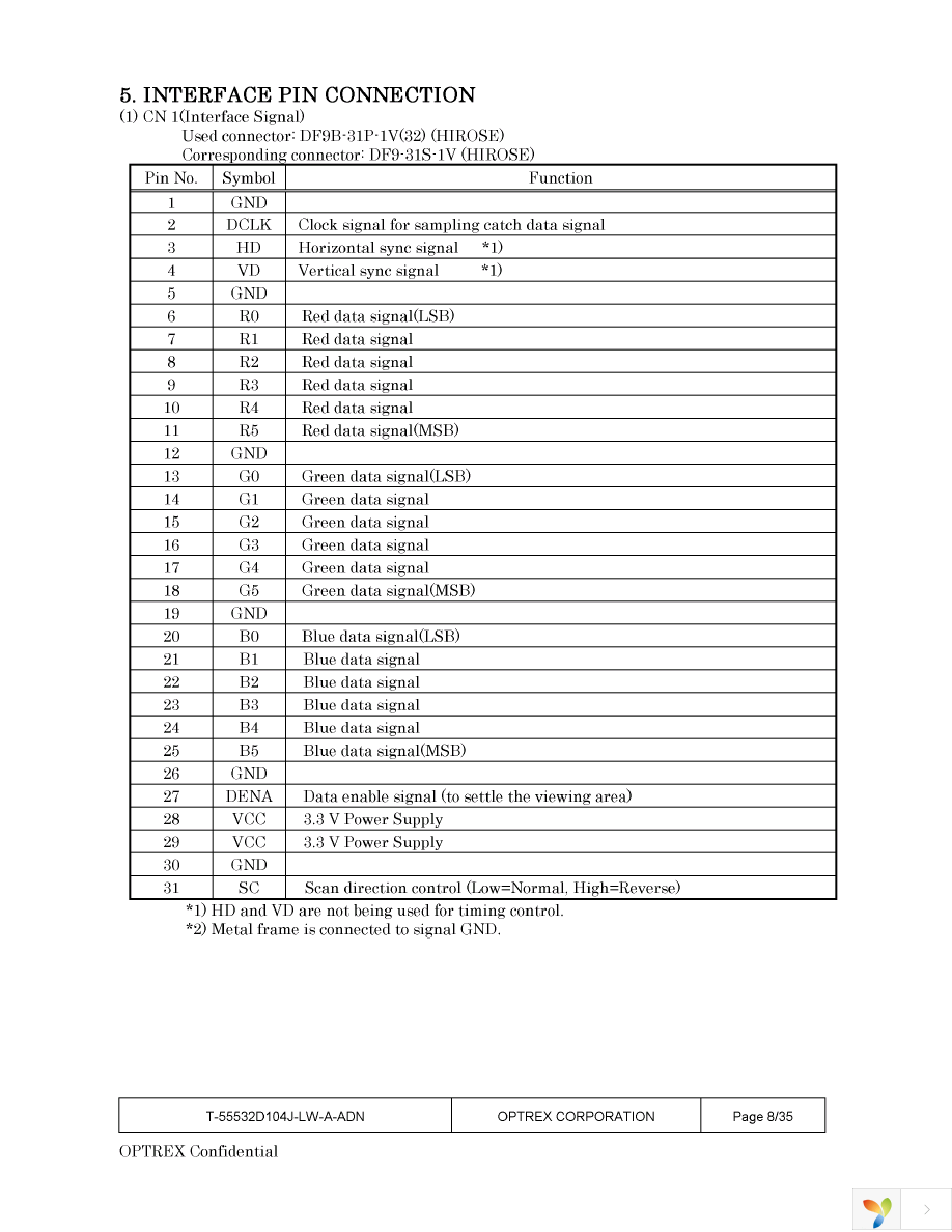 T-55532D104J-LW-A-ADN Page 8