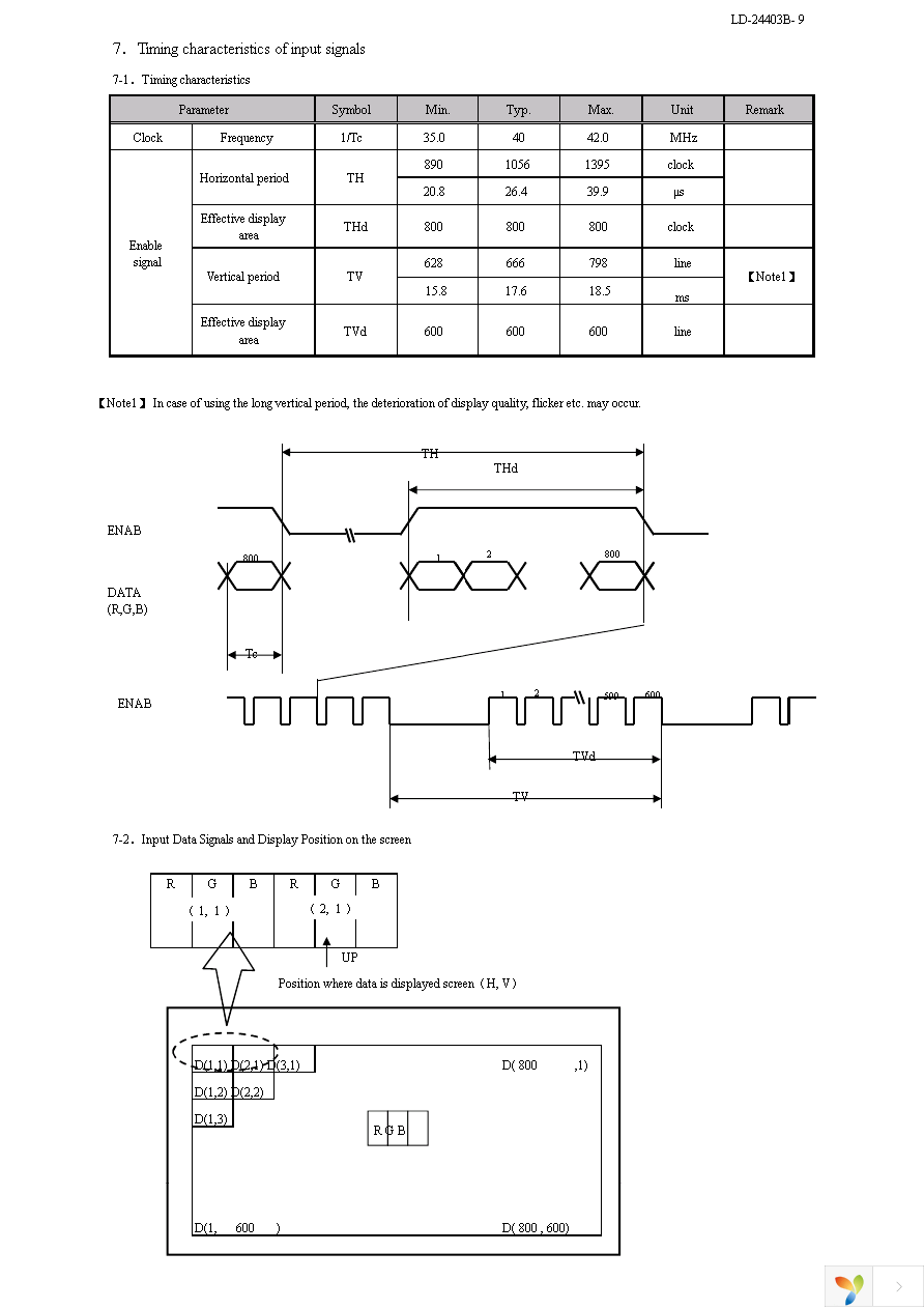 LQ104S1LG81 Page 12