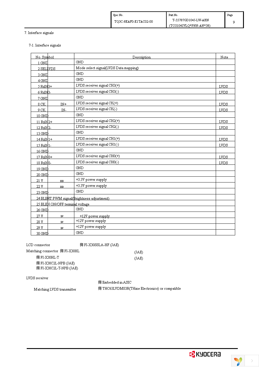 T-55787GD104J-LW-AHN Page 12