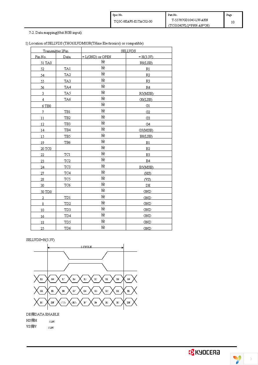 T-55787GD104J-LW-AHN Page 13