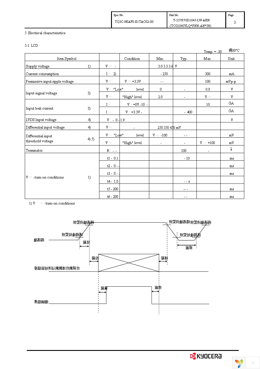 T-55787GD104J-LW-AHN Page 6