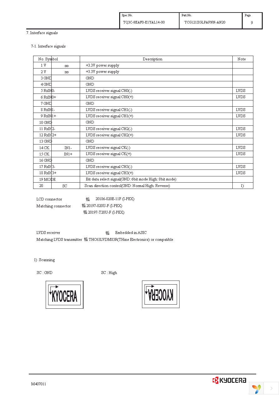 TCG121XGLPAPNN-AN20 Page 12