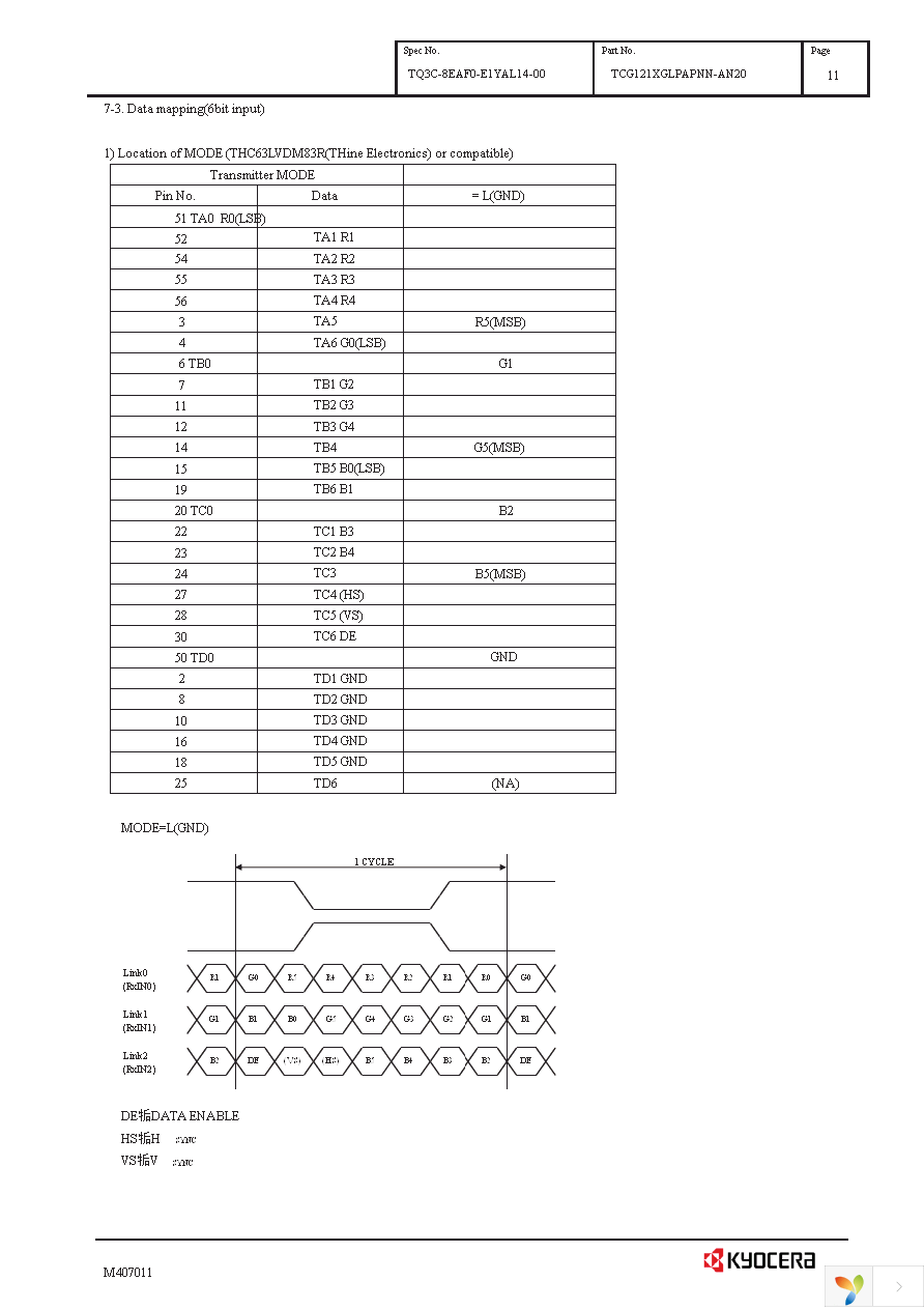 TCG121XGLPAPNN-AN20 Page 14