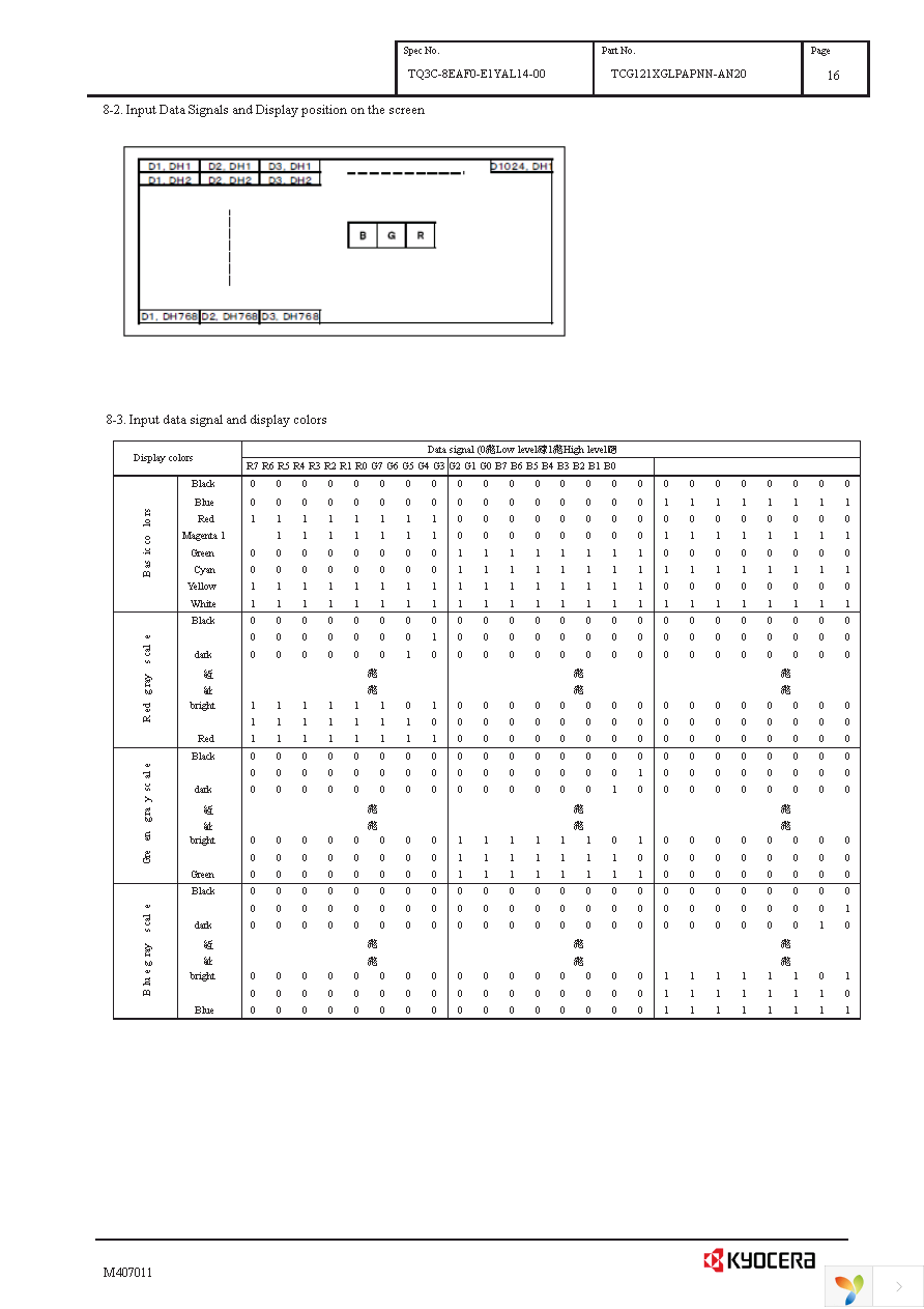 TCG121XGLPAPNN-AN20 Page 19