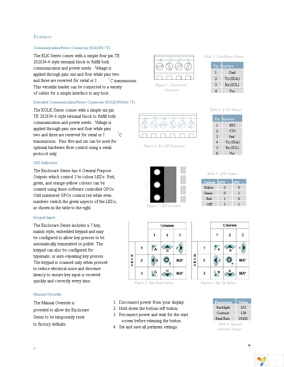 EGLK19264A-7T-WB-PL Page 7