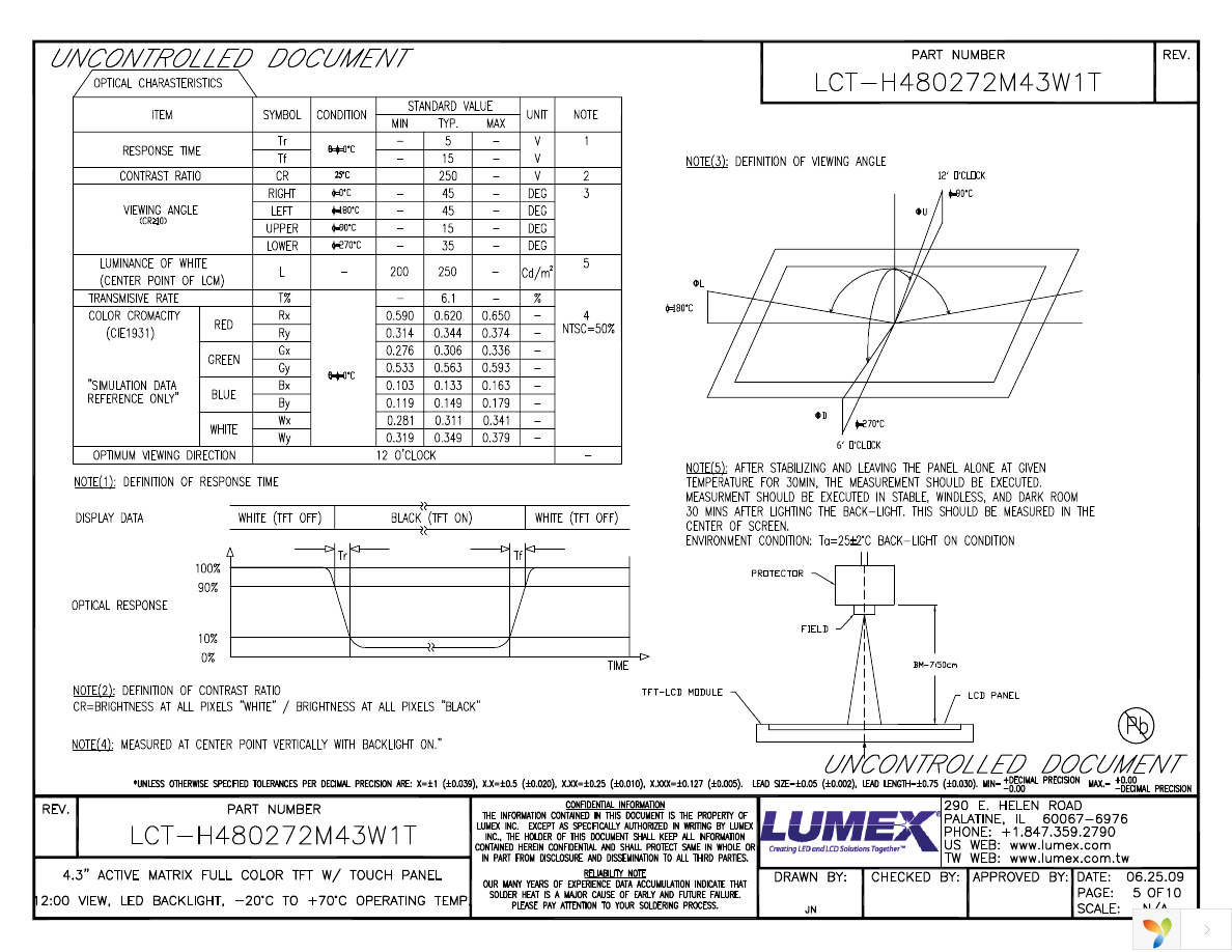 LCT-H480272M43W1T Page 5