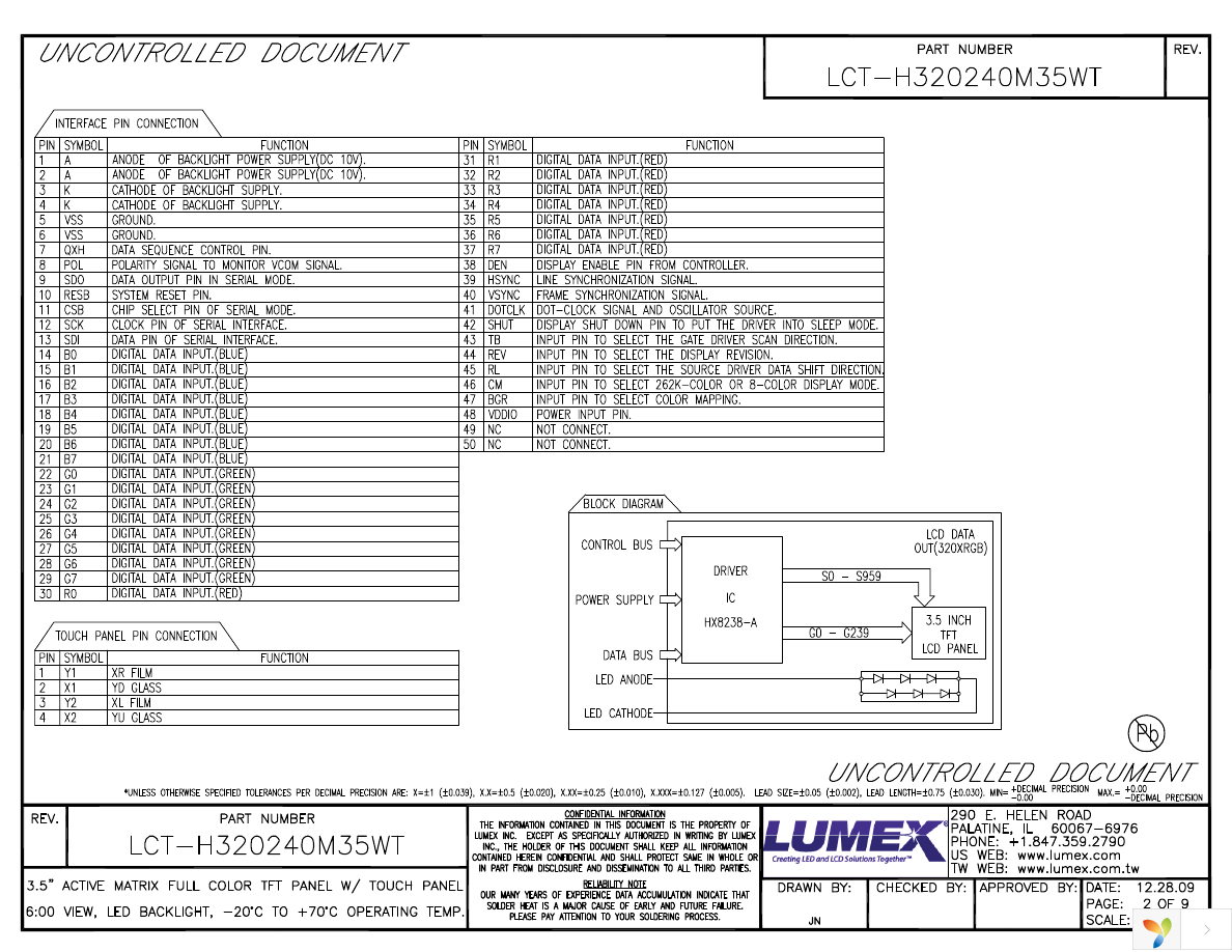 LCT-H320240M35WT Page 2