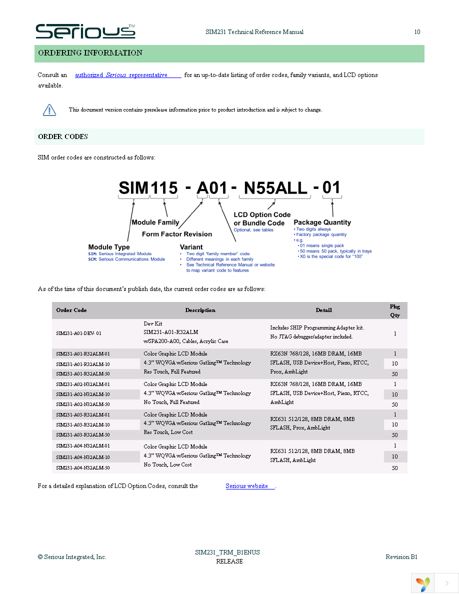 SIM231-A01-R32ALM-01 Page 10