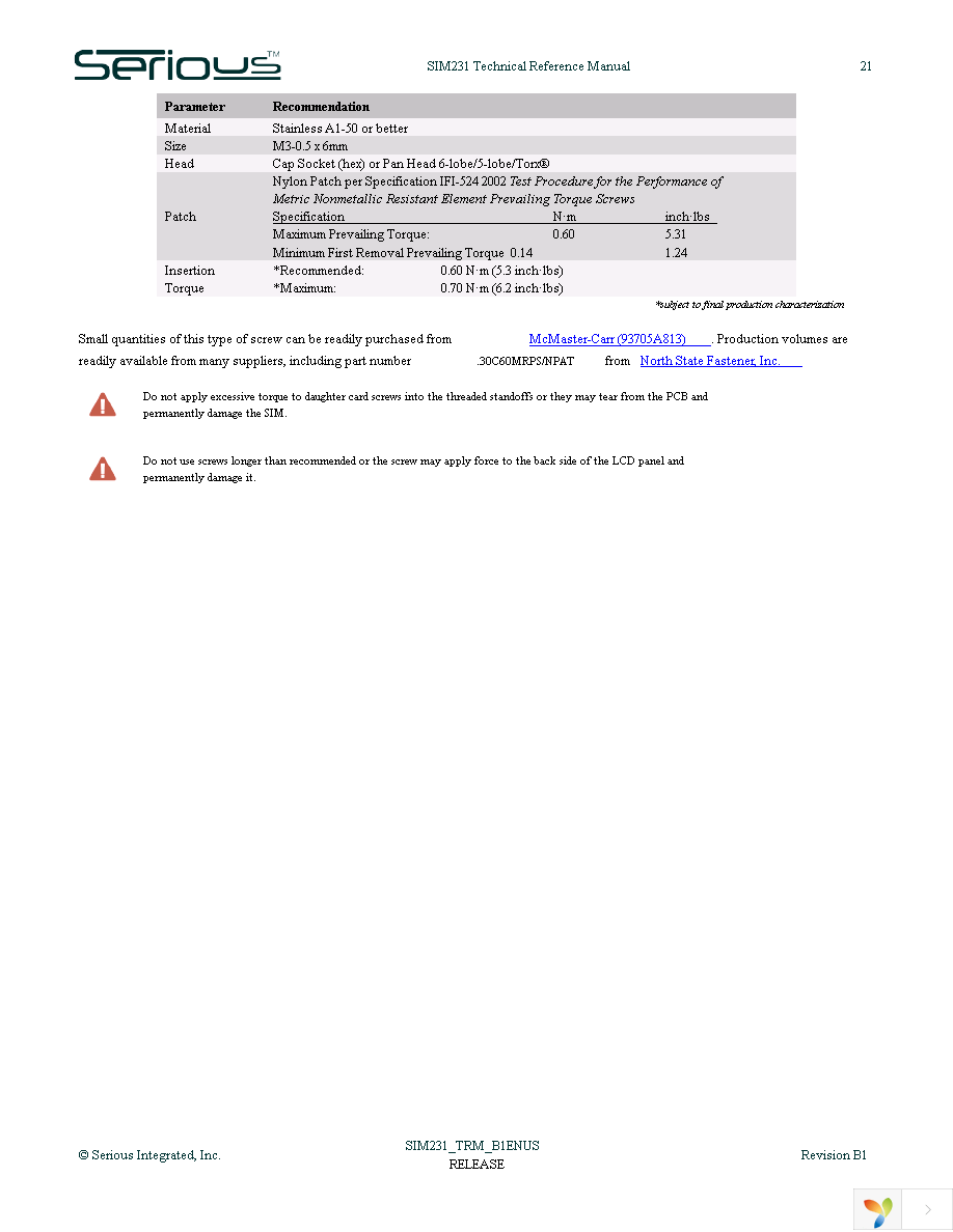 SIM231-A01-R32ALM-01 Page 21