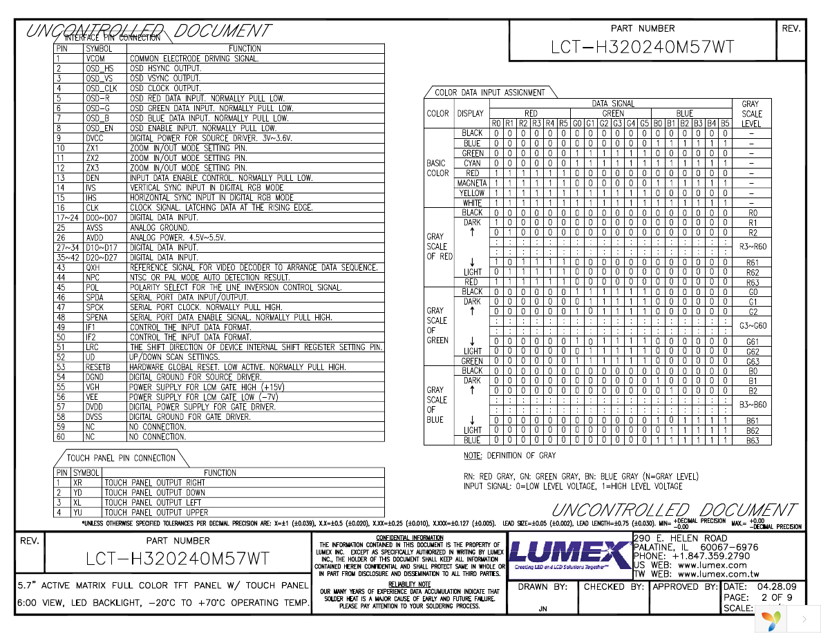 LCT-H320240M57WT Page 2