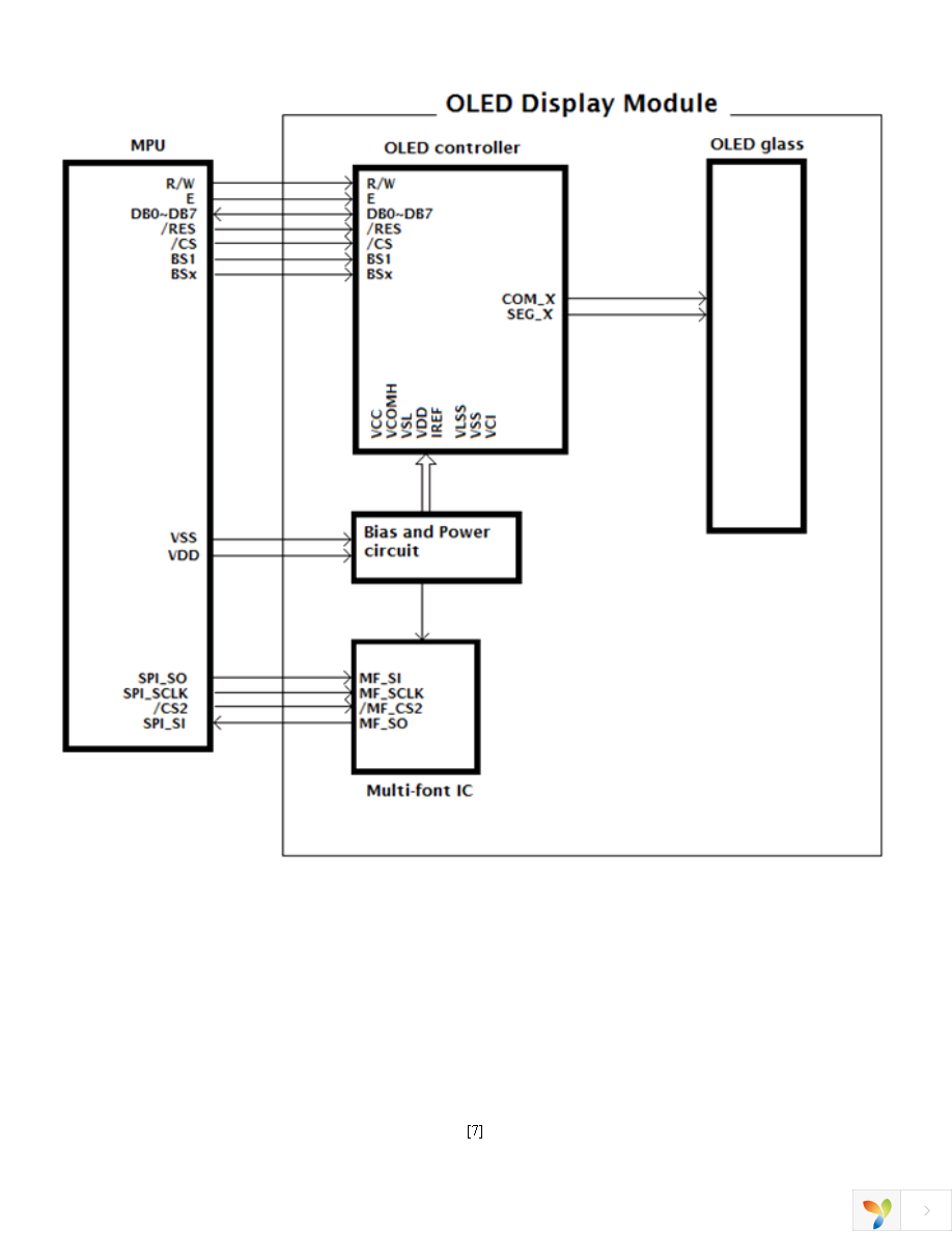 NHD-3.12-25664UMY3 Page 7