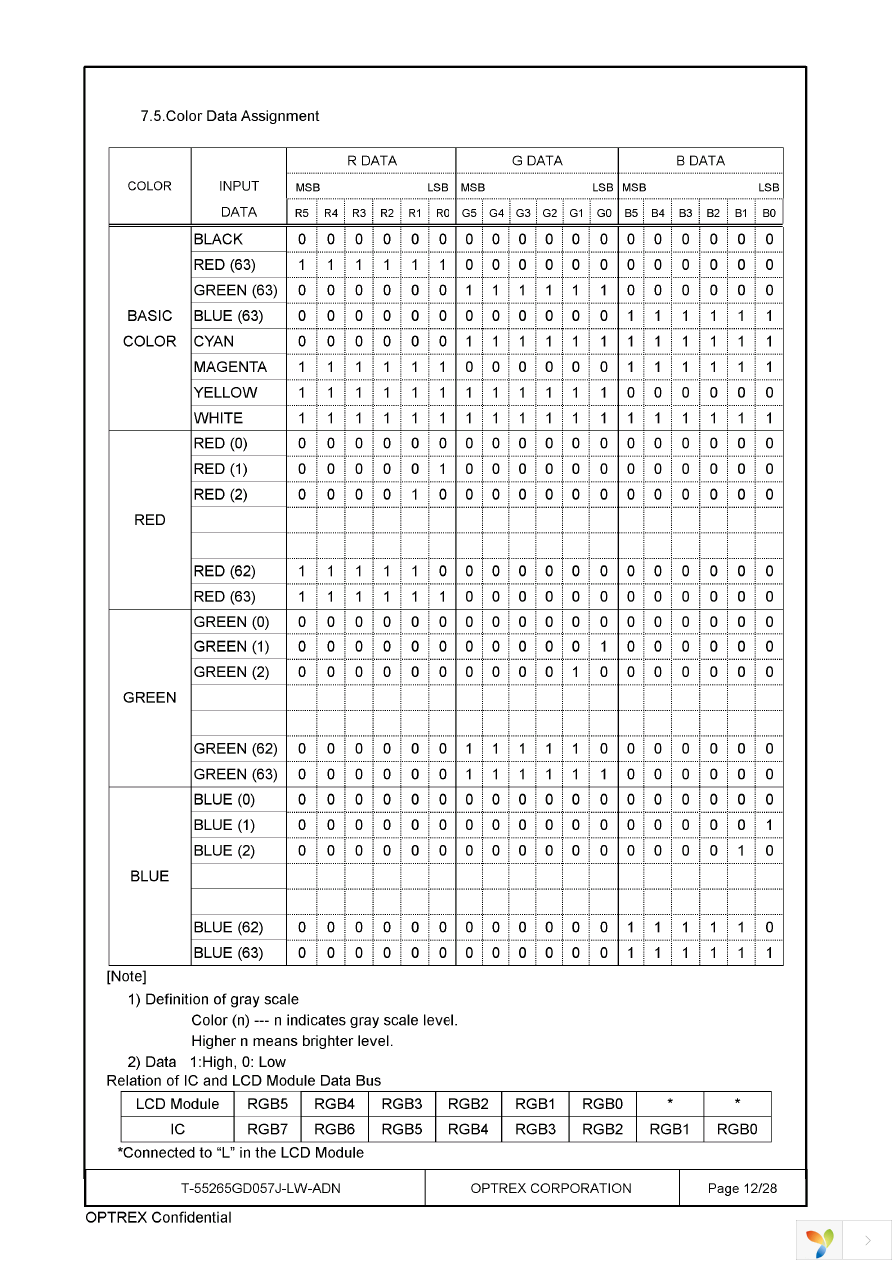 T-55265GD057J-LW-ADN Page 12